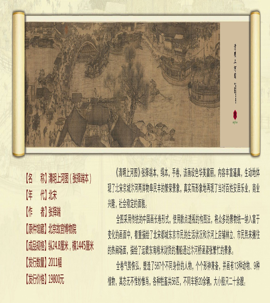 中国传世国宝书画精品—清明上河图(张择端本)