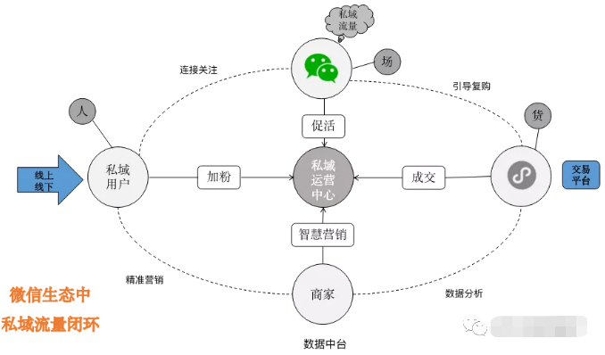 微信截图_20210722172417.png