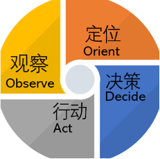 图片 2.png