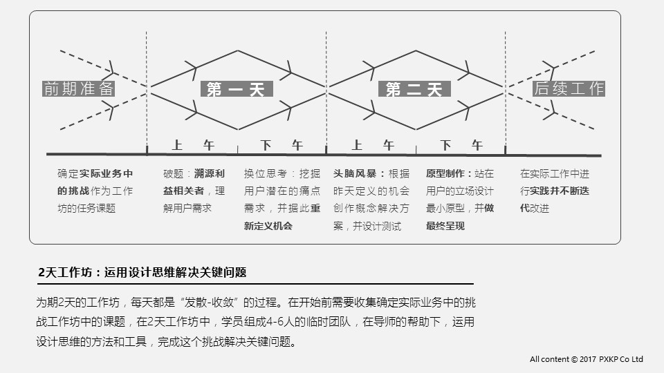 幻灯片11.JPG