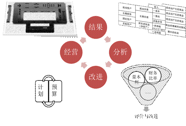 财眼透析图1.gif