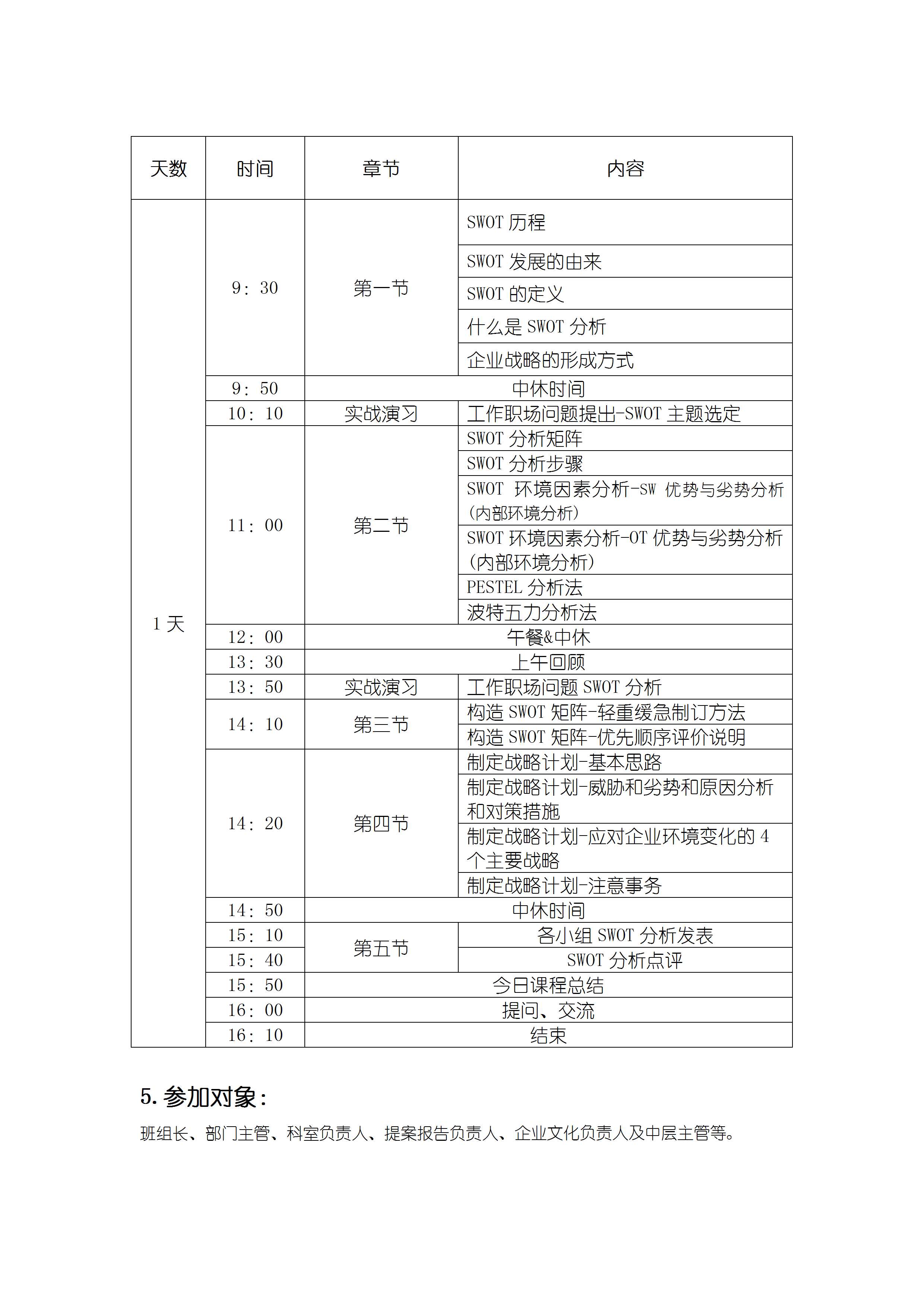 SWOT分析培训大纲-3.jpg